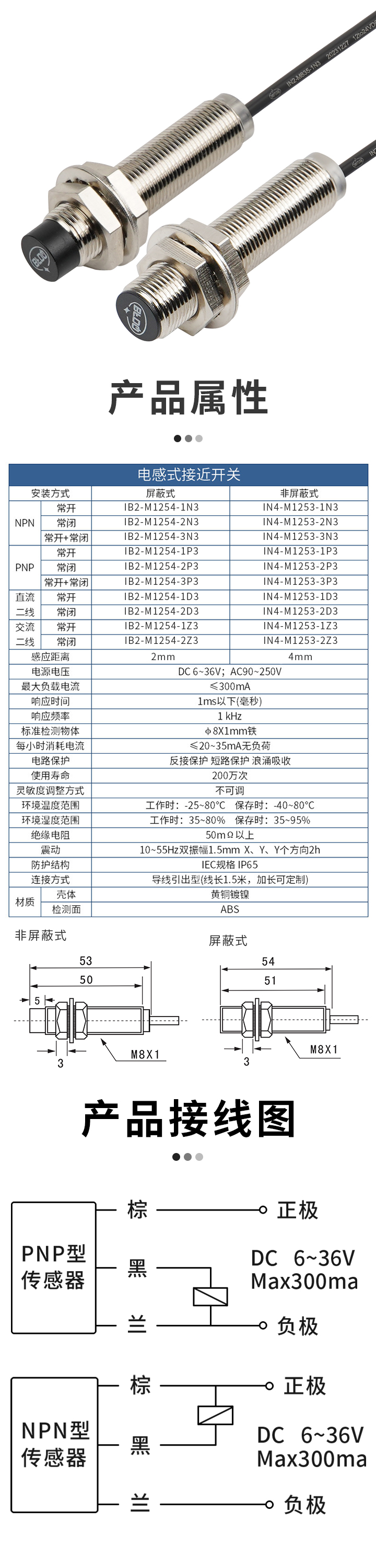 未標題-2