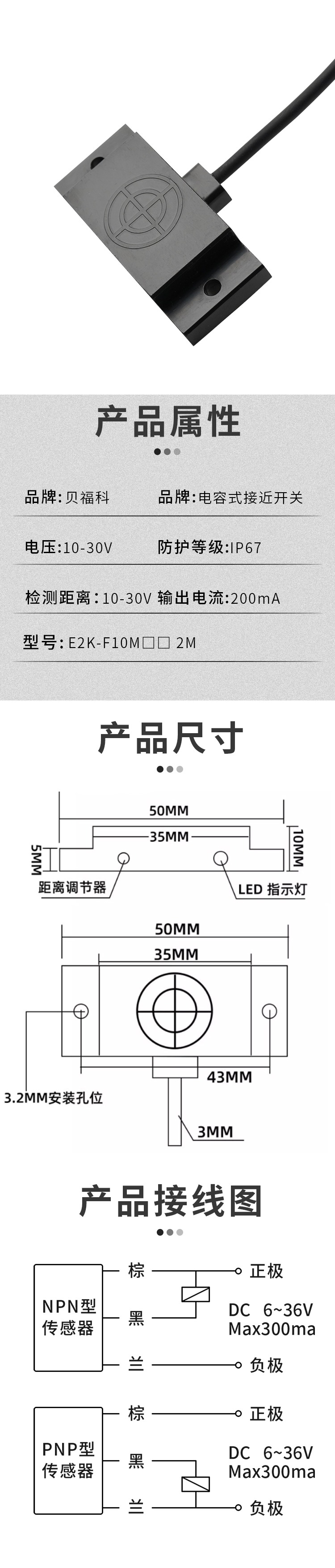 未標題-3