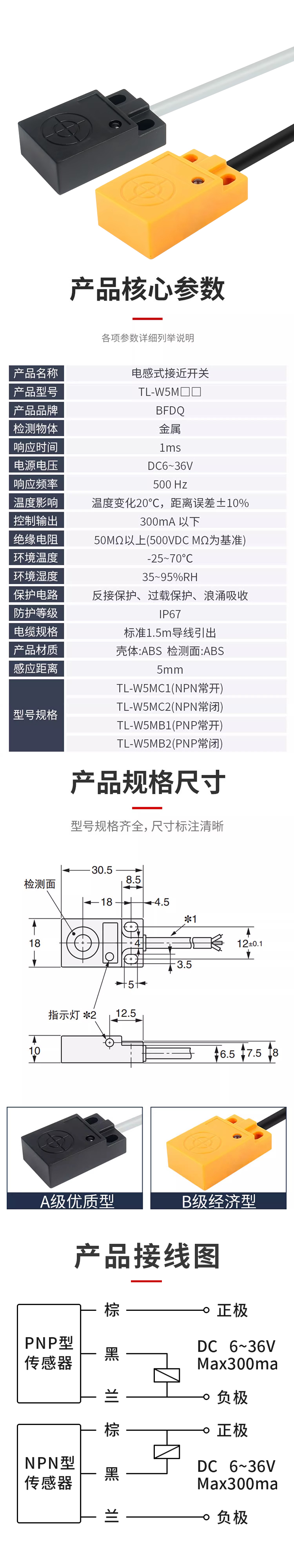 未標題-3