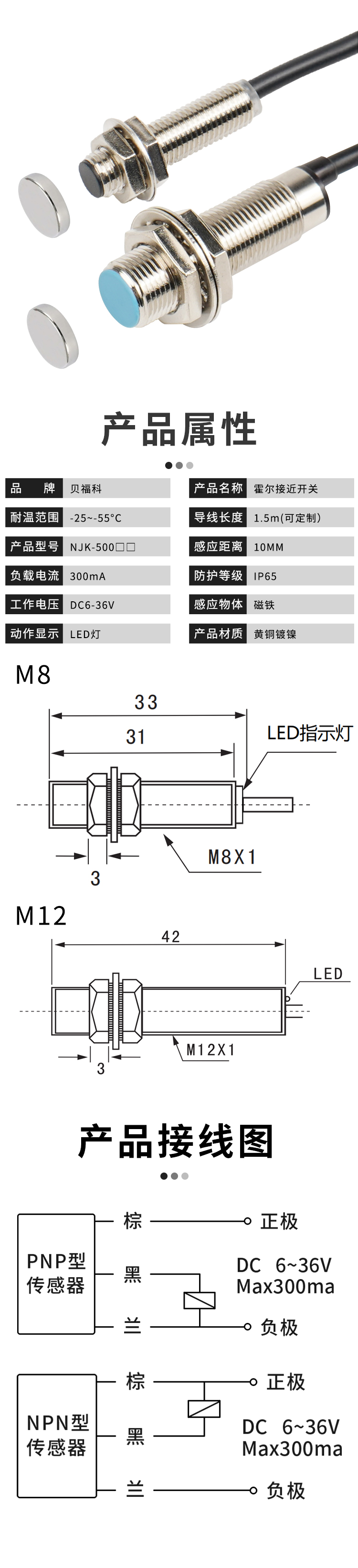 未標題-3